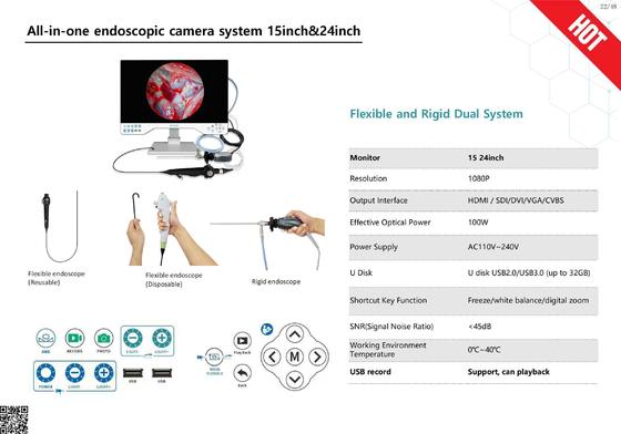 comprar TUYOU TU-24LSDC 24 pulgadas 1080P cámara de endoscopia médica con SONY CMOS sensor fuente de luz LED y congelación / zoom digital / balance de blancos fabricación en línea
