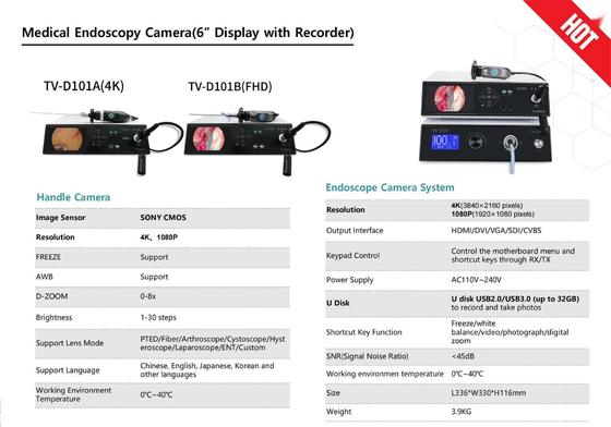 TUYOU TV-LS101G  120w light source can be used with endoscope camera systems of different brands.