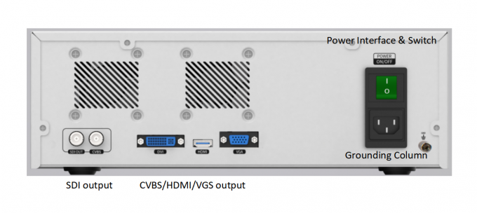 Full HD Endoscopio Cámara médica 100W Fuente de luz para ENT Urología Ginecología Oftalmología 1